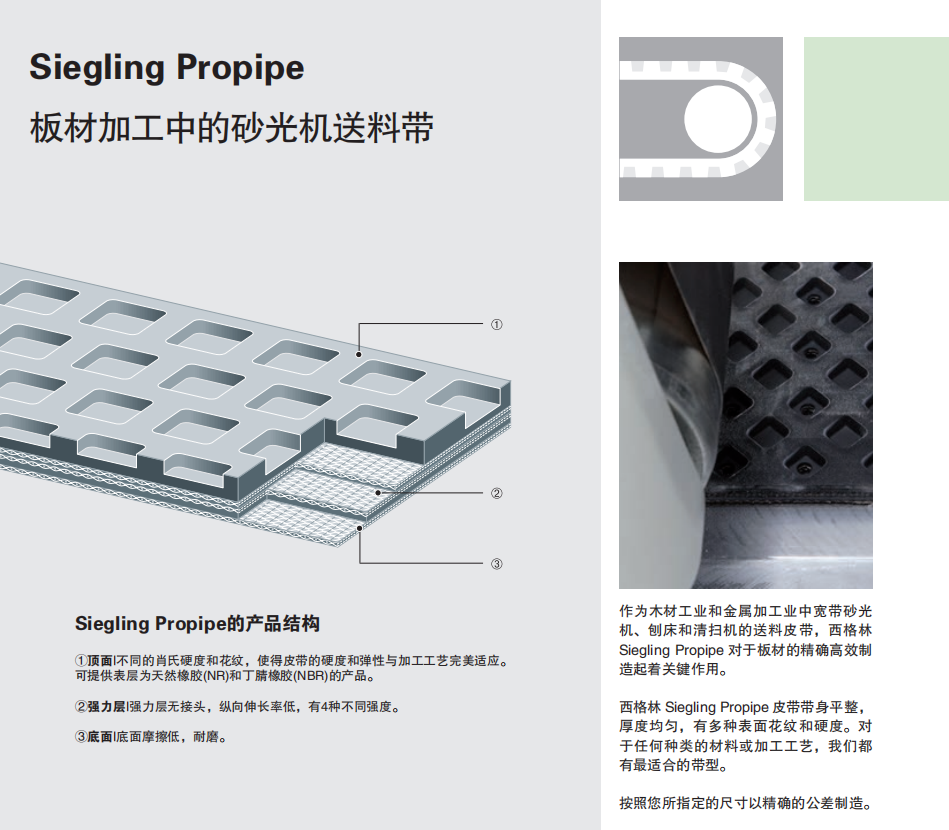 砂光機(jī)皮帶.png
